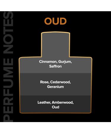 Bloom Beauty Villain Exotic Oud Luxury Eau de Parfum | Long Lasting Oriental Fragrance - 50ml - Buy Online on GoSupps.com