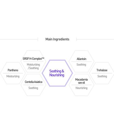 HISTOLAB Post Care HISTO Cell Cream (12ml/0.4fl.oz) - Buy Online on GoSupps.com