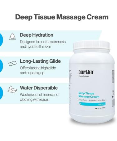 BodyMed Formulations Deep Tissue Massage Cream 4 oz - Fragrance-Free All-Natural Massage Therapy Cream with Arnica Extract & Cocoa Butter - Hypoallergenic & Paraben Free - 4 Ounce Pack - Buy Online on GoSupps.com