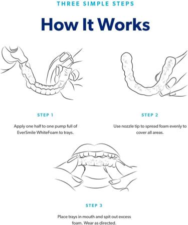EverSmile AlignerFresh Extra Whitening Foam - Aligner Cleaner & Retainer Whitener - Buy Online on GoSupps.com
