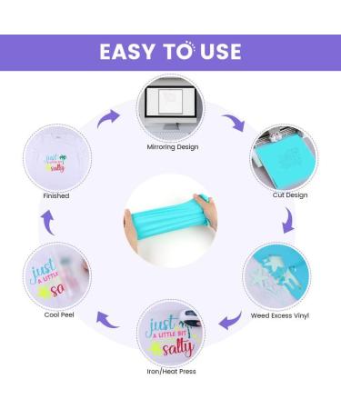 VAST WANT Silver HTV Vinyl Roll 12x30ft - Heat Transfer Vinyl for Cricut & Cutting Machines - Easy Weed & Transfer for Shirts - Buy Online on GoSupps.com