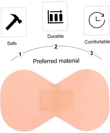 Buy FRCOLOR 30pcs Big Woundplast Children's Waterproof Flexible Patch Tape - Large Breathable Train Track Tape for Kids - International Shipping Available - Buy Online on GoSupps.com