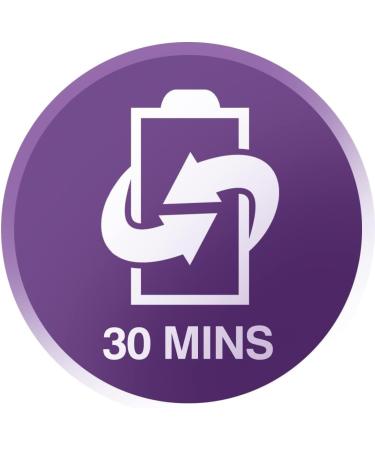 Remington Ultimate Cordless Wet and Dry Bikini Kit for Women - Lady Shaver with Detail Razor and Exfoliating Brush | WPG4035 - Buy Online on GoSupps.com