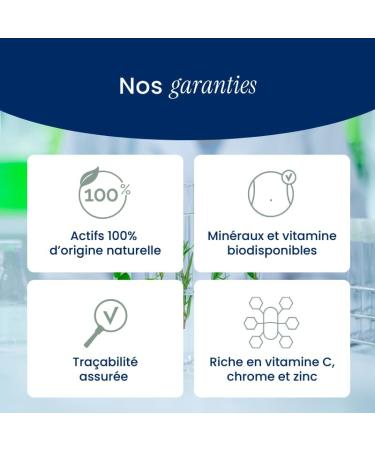 NaturAvignon Nutradiet Slimming Laboratory | Powerful and Effective Carob Slimming | Silhouette Elimination Detox Natural Hunger Cutting | Supports Weight Loss Projects | 90 Capsules - Buy Online on GoSupps.com