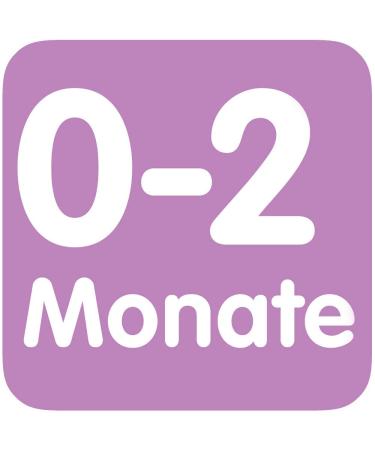 MAM Perfect Start Mini Pacifier Set for Girls 0-2 Years | Includes Sterilized Transport Box & NIP Pacifier Strap - Shop Now! - Buy Online on GoSupps.com