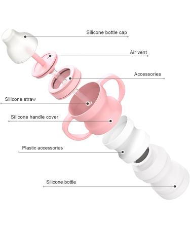 Wee me Upgrade Toddler Cups | Spill-Proof Silicone Sippy Cup with Straw & Lid | BPA-Free | 8 Oz | Helps Kids Develop Independent Drinking Skills | Baby Gift Set - Buy Online on GoSupps.com