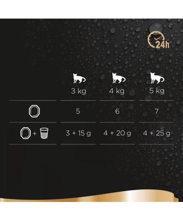 Sheba Perfect Portions Turkey P t - Premium Cat Food | 24 x 75g Top Quality Feline Cuisine - Buy Online on GoSupps.com