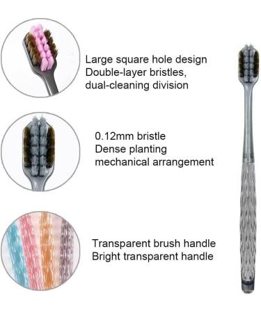 Dijiusidy Portable Bacteriostatic Toothbrush - Cute & Clear for Adults Couples & Household Care | Shop Internationally - Buy Online on GoSupps.com