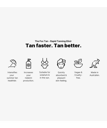 Fox Tan Rapid Tanning Elixir 300ml - Get a Sun-Kissed Glow Fast! - Buy Online on GoSupps.com