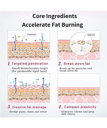 Effective Massage Slimming Cream | Hot Belly Fat Burner for Men & Women | Cellulite Removal & Weight Loss Enhancer | Shape Your Waist Legs & Belly - Buy Online on GoSupps.com