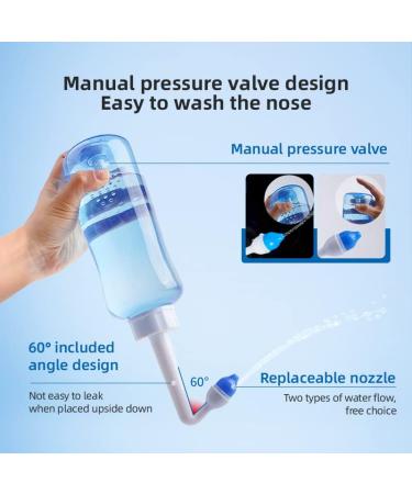 KTS Neti Pot Sinus Rinse Kit 300ml - Allergies Relief for Adults & Kids - Buy Online on GoSupps.com