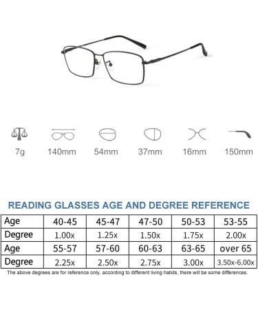 Riccie Men's Reading Glasses - Pure Titanium Anti-Blue Light HD Aspherical Resin +1.0 to +3.0 Diopters | International Shipping - Buy Online on GoSupps.com