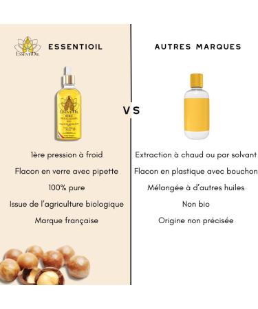 Organic Macadamia Oil - 100% Pure and Natural - Care for all skin types - Care for dry and damaged skin - Virgin and pure - 100 ml Pipette - French brand - Essentioil - Buy Online on GoSupps.com