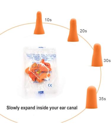 Foam Corded Ear Plugs 20 Pair - Soft NRR 32dB Noise Cancelling Sound Blocking Disposable Orange for Sleeping Snoring Studying Noise Hearing Protection Construction Shooting Sports Mowing Woodworking 20 Pair (Pack of 1) - Buy Online on GoSupps.com