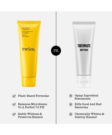 Twice Vegan Sensitive Teeth & Whitening Toothpaste - SLS Free, Fluoride, Cavity Protection - Cooling Spearmint Eucalyptus (2-Pack) - 3.4 oz - Buy Online on GoSupps.com