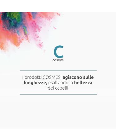  SCIENCE SCIENCE Detangling Hair Cream 100g - Buy Online on GoSupps.com