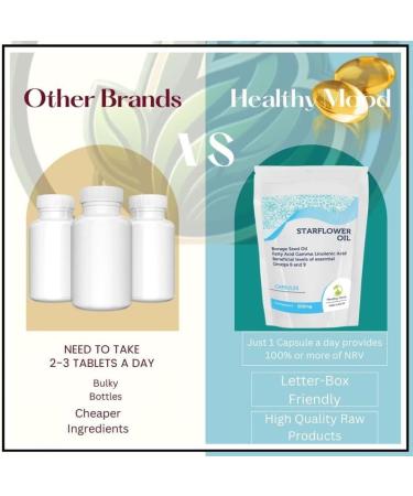 STARFLOWER Oil Borage Seed Oil Linolenic Acid 500mg GLA 60 Capsules - Choose Your Packet Size - LetterBox Friendly UK Fast Delivery - Buy Online on GoSupps.com