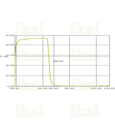 Gzikai 8mm IR-Cut Blocking Filter 20pcs/1 Lot - Optical Multi-Coating Color Low-Pass IR Filters - Buy Online on GoSupps.com