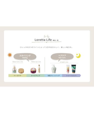 Loretta JAPAN MoltoBene Loretta and (Morutobene Loretta) treatment 240g of the day you want to Uruuru - Buy Online on GoSupps.com