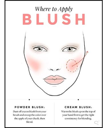 Benefit Travel-Size Blush 2.5g Net wt. 0.08 oz - Crystah Strawberry Pink 2.50g (Pack of 1) - Buy Online on GoSupps.com