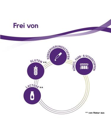 NuPrevento Sugar Pastry Mix - Pastry Mix for Low Calorie Diet (250g Box) - Buy Online on GoSupps.com