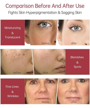 NIACINAMIDE Serum Peptide Max Serum Hydrating Anti-aging - Buy Online on GoSupps.com