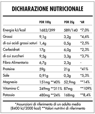 Super Vegan Protein Peanuts and Maca Iswari (2.5 kg) - Buy Online on GoSupps.com