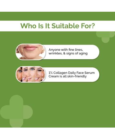 Buy 1% Collagen Daily Face Serum-Cream with Green Tea & Hyaluronic Acid | Plump & Tight Skin | 50g - International Shipping - Buy Online on GoSupps.com