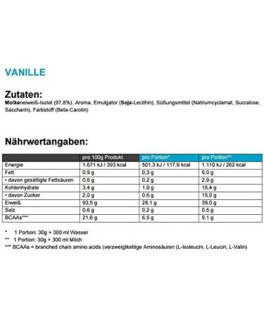 AMSPORT High Premium Whey Protein Vanilla 700g - Buy Online on GoSupps.com