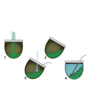 Yerba Mate Starter Set | Brazilian Mate Tea 150g | Herbal & Fruit Blend | Ceramic Hoja White Cups | Steel Bombilla | Gluten-Free - Buy Online on GoSupps.com