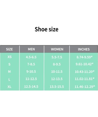 Orthotic Arch Support Insoles for Men & Women - Shock Absorption & Cushioning Inserts for Running & Work Boots - Trim-to-Fit - Buy Online on GoSupps.com