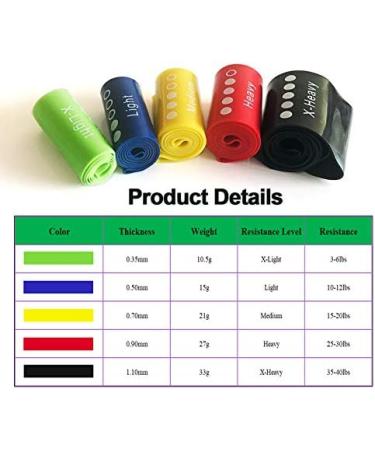 9 Inch Resistance Loops Set of 5 - Heavy Duty Exercise Bands with Carry Bag & Instruction Guide for Home Fitness - Buy Online on GoSupps.com