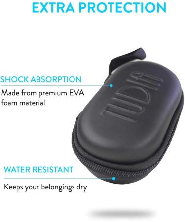 Tudia Eva Cover for Wahoo Tickr Heart Rate Monitor | Durable Portable Storage Bag with Chest Strap - Buy Online on GoSupps.com