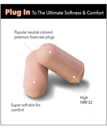Buy HEAROS Ultimate Softness Series Ear Plugs - Beige 56 Pairs (Pack of 2) | Best Noise Reduction for Sleep & Travel - International Shipping Available - Buy Online on GoSupps.com