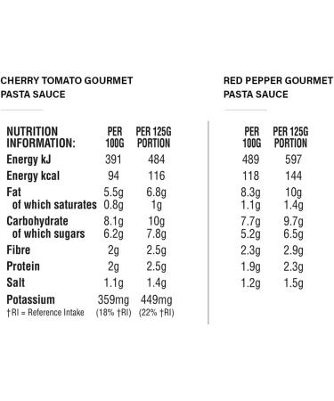 ZENB Pasta & Sauce Starter Pack - Gluten Free & Vegan Friendly Introductory Bundle - 3 Yellow Pea Pasta 3 Sauce 1 Spaghetti & 1 Pasta Agile - Buy Online on GoSupps.com