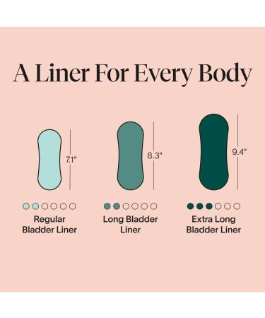 Cora Ultra Thin Organic Bladder Liners - 144 Long Liners, 72 Count (Pack of 2) | For Women | Incontinence & Postpartum Pads | Breathable Cotton - Buy Online on GoSupps.com