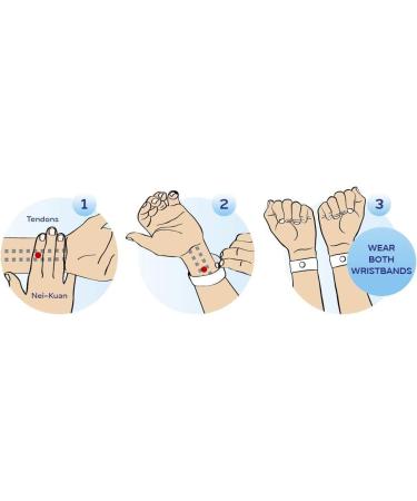 Sea-Band Child Wristband for Motion Sickness & Nausea Relief - Assorted Colors, Various Packaging - Buy Online on GoSupps.com
