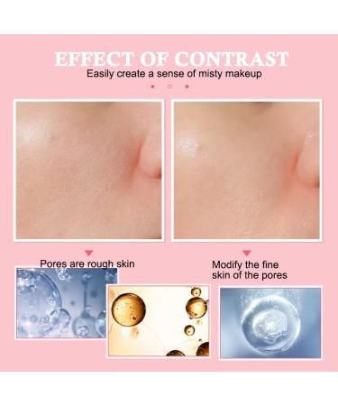 Invisible Pore Perfecting Face Primer Gel Cream - Concealer & Isolation Formula - Buy Online on GoSupps.com