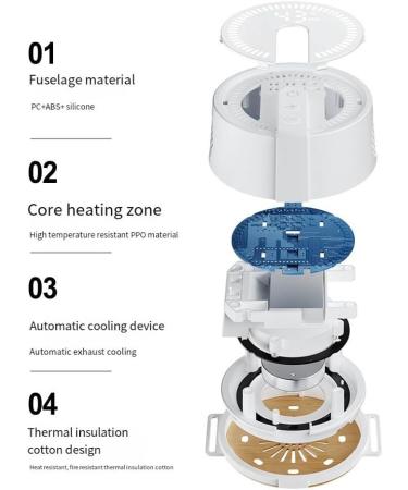 Intelligent SmokeFree Moxibustion Device | Relieve Discomfort & Promote Meridian Health - Shop Now! - Buy Online on GoSupps.com