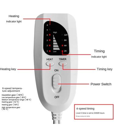Ganekihedy Electrical Foot Warmers - Energy-Saving Heated Foot Covers | Premium Heating Pillows for Home & Bedroom (EU Connector) - Buy Online on GoSupps.com