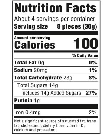 Wonka Magic Hat Gummies Share Bag (USA) 113g - Buy Online on GoSupps.com