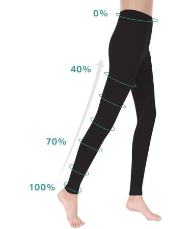 SKYFOXE 20-30 mmHg Medical Compression Pantyhose- Black 4X-Large (1 Pair) - Buy Online on GoSupps.com