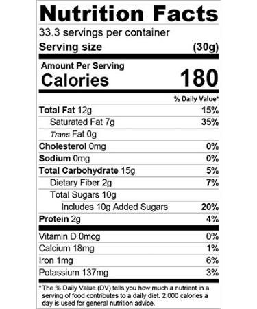 KakaoZon 63% Dark Chocolate Chips - Gluten-Free, Vegan, Non-GMO - 2.2 lbs (1 kg) Directly Traded - Allergen-Free - Pack of 1 - Buy Online on GoSupps.com