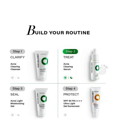 Novology Acne Clearing Serum 0.1% Terpinol Reduce Acne from Day 7 Co-Created with Dermatologists - Buy Online on GoSupps.com
