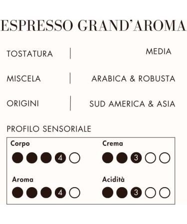  Miscela D'Oro Miscela d'Oro Expresso en grains Grand Aroma - 500g - Buy Online on GoSupps.com
