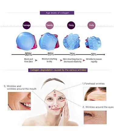 MIZON Collagen Power Lifting Toner - Moisturizing & Revitalizing Facial Toner for Dry, Rough, and Aging Skin (120ml) - Buy Online on GoSupps.com