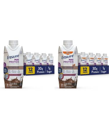 Ensure Max Protein Nutrition Shake with 30g of Protein & Max High Protein Nutrition Shake Milk with 30g of Protein 1g of Sugar Chocolate w/Caffeine 11 Fl Oz (Pack of 12)