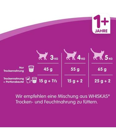 Whiskas Dry Adult 1 + with Chicken 1 9 Kg - Buy Online on GoSupps.com