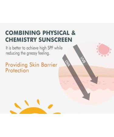 Mashata Sunscreen Gel Moisturizer - Buy Online on GoSupps.com