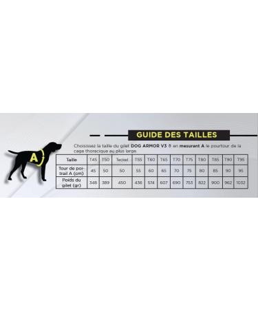 CANIHUNT Dog Protection Vest - Durable Dog Armor v2 | International Shipping Available - Buy Online on GoSupps.com